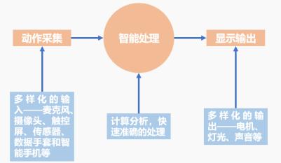 invalid image (图片无法加载)