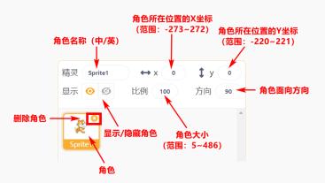 invalid image (图片无法加载)