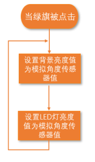 invalid image (图片无法加载)