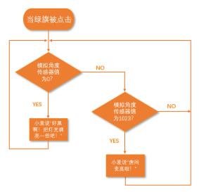 invalid image (图片无法加载)