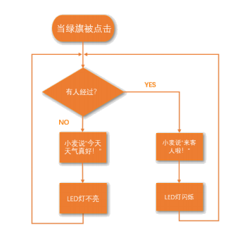 invalid image (图片无法加载)