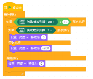 invalid image (图片无法加载)