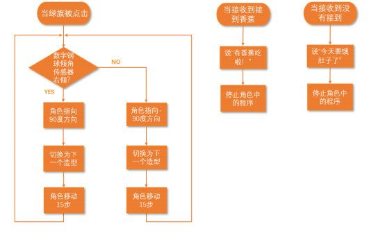 invalid image (图片无法加载)