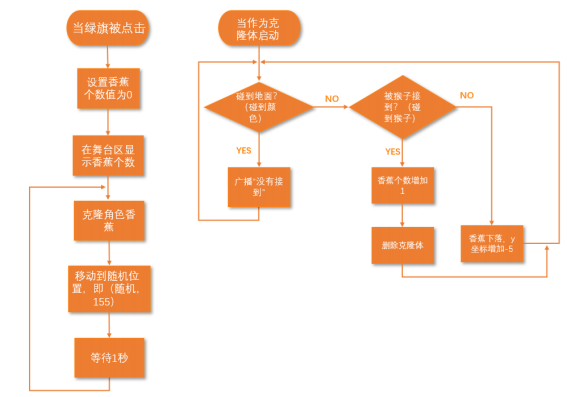 invalid image (图片无法加载)