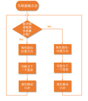 invalid image (图片无法加载)