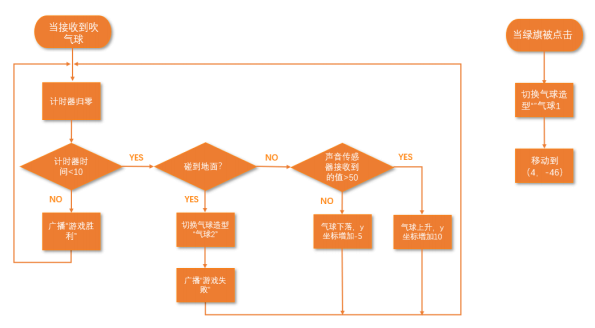 invalid image (图片无法加载)