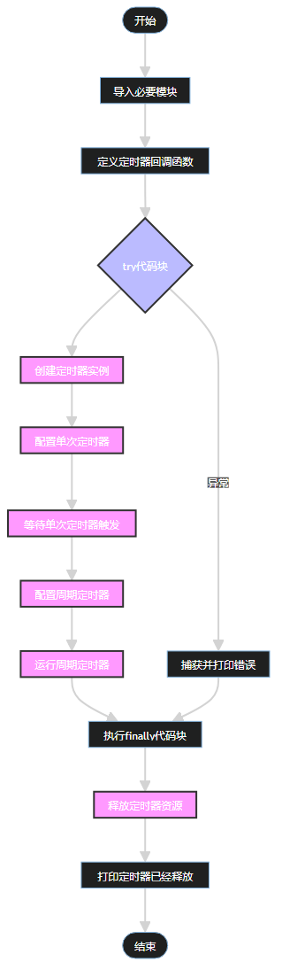 image-20250206173941269