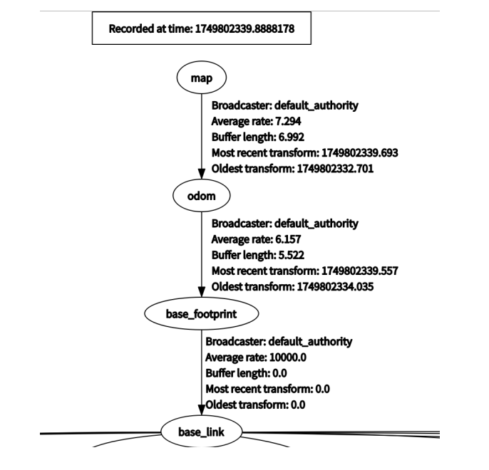 image-20250813104411811