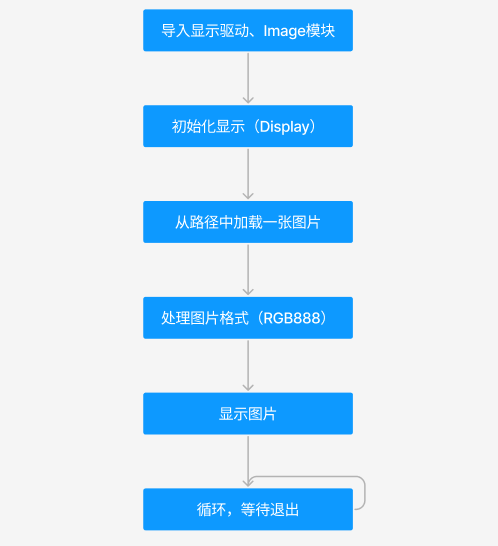 image-20250111120553759