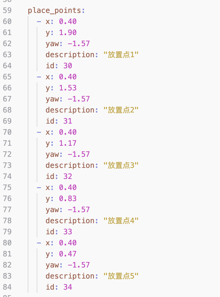 descript